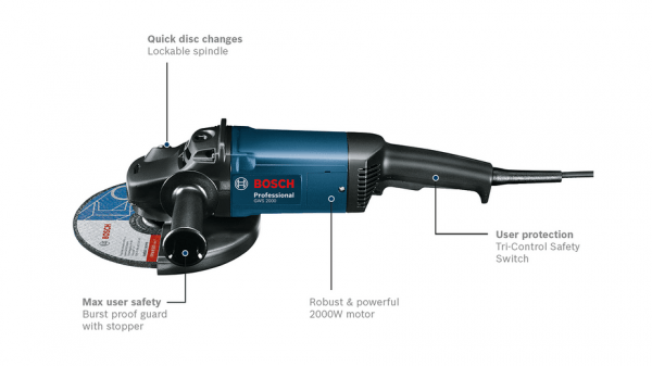 Gerinda Tangan Angle Grinder 06018B80K0 Professional Bosch GWS 2000-230