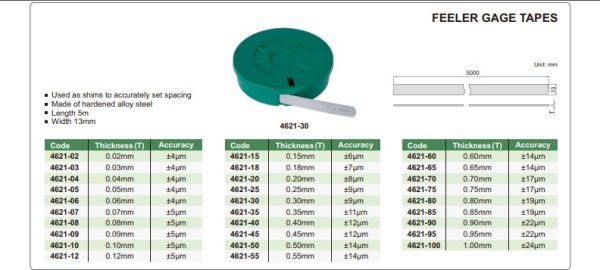 Pengukur Ketebalan Feeler Gage Tape 0.08mm Insize 4621-08