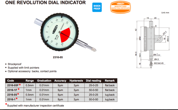 One Revolution Dial Indicator Range 1mm, lug back Insize 2316-1