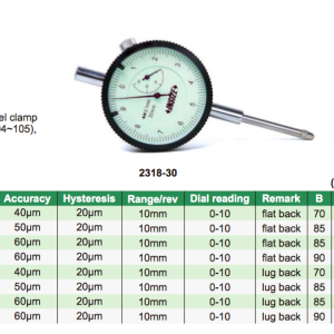 Dial Indicator (30 mm, 0.01 mm) Flat back Insize 2318-30F