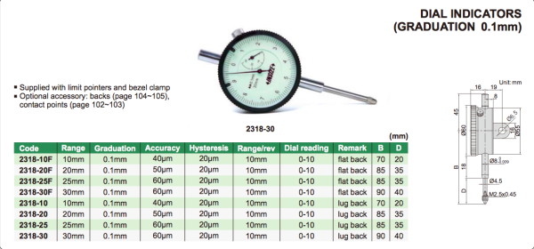 Dial Indicator (30 mm, 0.01 mm) Flat back Insize 2318-30F