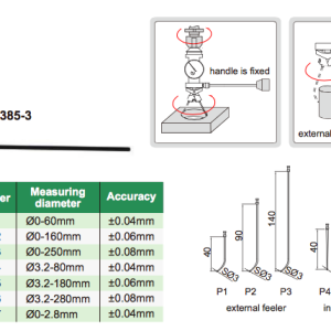 Centering Indicator Insize 2385-3