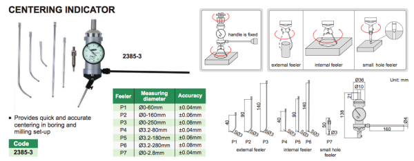 Centering Indicator Insize 2385-3