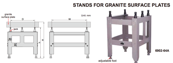 Stand For Granite Surface Plate (low stands) Insize 6902-64A